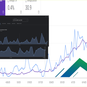 How We Ranked a Local Dental Clinic #1 on Google Without Paid Ads